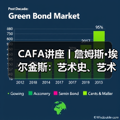 CAFA讲座丨詹姆斯•埃尔金斯:艺术史、艺术理论与艺术批评多样性的终结(图4) CAFA讲座丨詹姆斯•埃尔金斯:艺术史、艺术理论与艺术批评多样性的终结(图4)