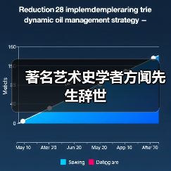 著名艺术史学者方闻先生辞世(图1) 著名艺术史学者方闻先生辞世(图1)