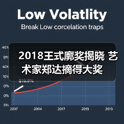 2018王式廓奖揭晓 艺术家郑达摘得大奖(图1) 2018王式廓奖揭晓 艺术家郑达摘得大奖(图1)