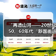 “再造山河——20世纪50、60年代“新国画运动”研究展开幕(图1) “再造山河——20世纪50、60年代“新国画运动”研究展开幕(图1)
