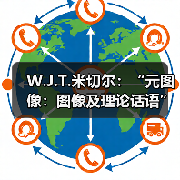 W.J.T.米切尔:“元图像:图像及理论话语”即将开讲(图4) W.J.T.米切尔:“元图像:图像及理论话语”即将开讲(图4)