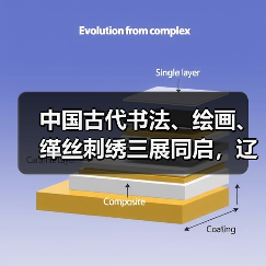 中国古代书法、绘画、缂丝刺绣三展同启,辽博新馆迎来全面开馆(图3) 中国古代书法、绘画、缂丝刺绣三展同启,辽博新馆迎来全面开馆(图3)