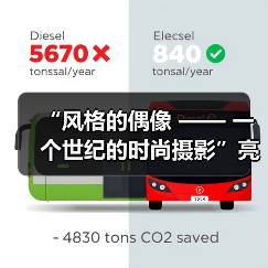 “风格的偶像 —— 一个世纪的时尚摄影”亮相保罗盖蒂博物馆(图3) “风格的偶像 —— 一个世纪的时尚摄影”亮相保罗盖蒂博物馆(图3)