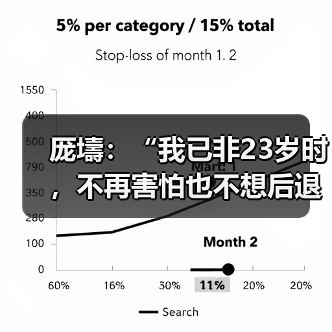 厐壔:“我已非23岁时,不再害怕也不想后退”(图1) 厐壔:“我已非23岁时,不再害怕也不想后退”(图1)