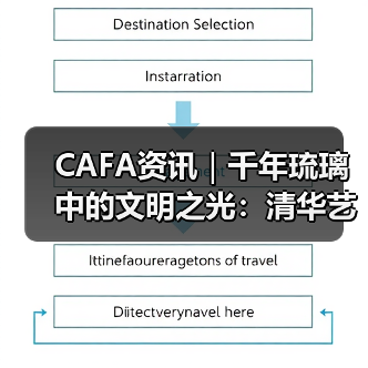 CAFA资讯｜千年琉璃中的文明之光：清华艺博呈现古代东西玻璃艺术（图3）