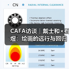 CAFA访谈|戴士和×石煜:绘画的远行与回归(图3) CAFA访谈|戴士和×石煜:绘画的远行与回归(图3)