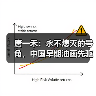 唐一禾:永不熄灭的号角,中国早期油画先驱的艺术之路(图4) 唐一禾:永不熄灭的号角,中国早期油画先驱的艺术之路(图4)