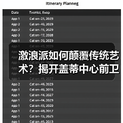 激浪派如何颠覆传统艺术?揭开盖蒂中心前卫收藏的革命历程(图3) 激浪派如何颠覆传统艺术?揭开盖蒂中心前卫收藏的革命历程(图3)