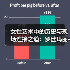 女性艺术中的历史与现场连接之道:罗丝玛丽·迈耶回顾展(图1) 女性艺术中的历史与现场连接之道:罗丝玛丽·迈耶回顾展(图1)
