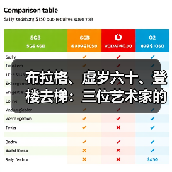 布拉格、虚岁六十、登楼去梯:三位艺术家的观察与创作视角(图4) 布拉格、虚岁六十、登楼去梯:三位艺术家的观察与创作视角(图4)