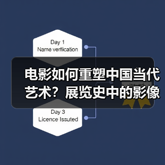 电影如何重塑中国当代艺术？展览史中的影像探索（图1）