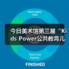 今日美术馆第三届“Kids Power公共教育儿童作品展”开幕(图3) 今日美术馆第三届“Kids Power公共教育儿童作品展”开幕(图3)