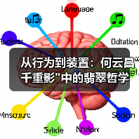 从行为到装置:何云昌 从行为到装置:何云昌
