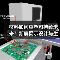 材料如何重塑可持续未来?新展揭示设计与生态的共生之路(图3) 材料如何重塑可持续未来?新展揭示设计与生态的共生之路(图3)