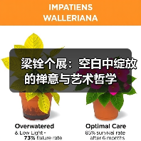 梁铨个展:空白中绽放的禅意与艺术哲学(图2) 梁铨个展:空白中绽放的禅意与艺术哲学(图2)