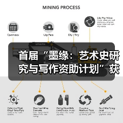 首届“墨缘:艺术史研究与写作资助计划”获资助名单公布(图4) 首届“墨缘:艺术史研究与写作资助计划”获资助名单公布(图4)
