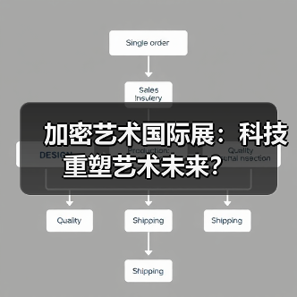 加密艺术国际展:科技重塑艺术未来?(图4) 加密艺术国际展:科技重塑艺术未来?(图4)