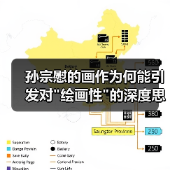 孙宗慰的画作为何能引发对