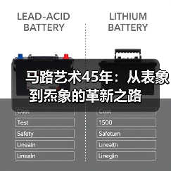 马路艺术45年:从表象到炁象的革新之路(图1) 马路艺术45年:从表象到炁象的革新之路(图1)