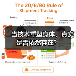 当技术重塑身体,真实是否依然存在?(图4) 当技术重塑身体,真实是否依然存在?(图4)