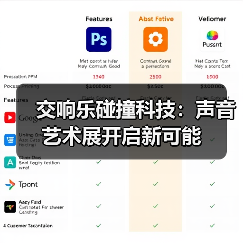 交响乐碰撞科技：声音艺术展开启新可能（图4）