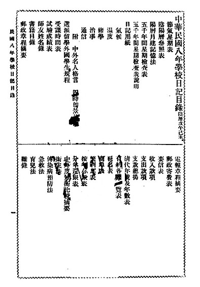 近代日记本与生活新知 近代日记本与生活新知