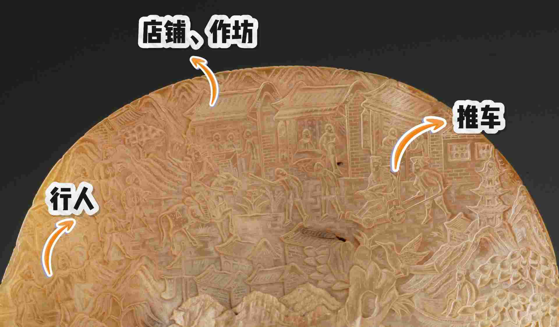 文博日历丨刻在半个贝壳上的“逛街小记” 文博日历丨刻在半个贝壳上的“逛街小记”