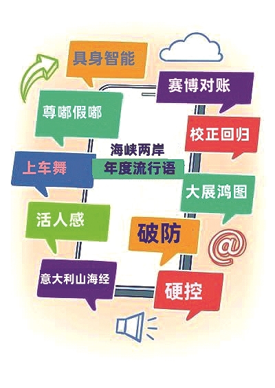 年度流行语见证两岸文化交融 年度流行语见证两岸文化交融